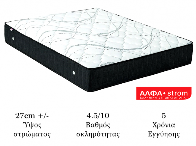 ΣΤΡΩΜΑ BALANCE