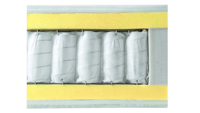 ΣΤΡΩΜΑ CLASSIC AAA