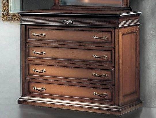 ΣΙΦΟΝΙΕΡΑ VENETO LUX