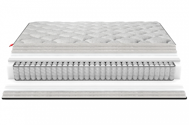 ΣΤΡΩΜΑ VIVA EUROTOP