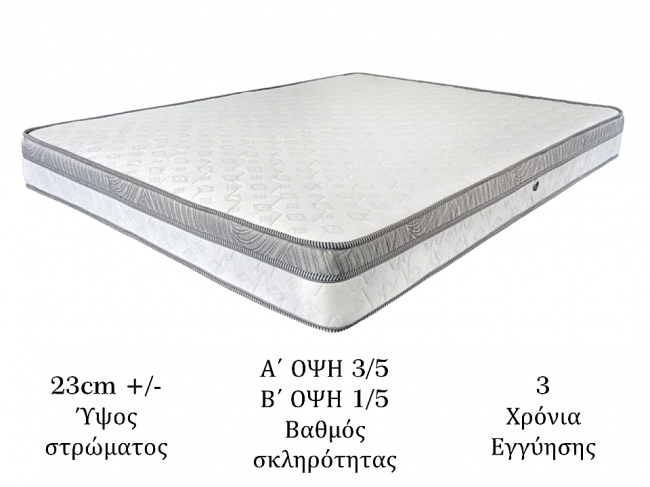 ΣΤΡΩΜΑ ACTIVE ΔΙΠΛΗΣ ΟΨΕΟΣ 160Χ200